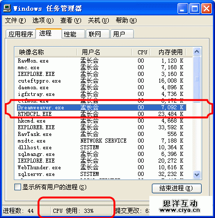 Dreamweaver CS3 CPU使用100%的解决方法