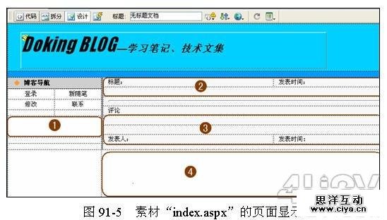 用Dreamweaver打造Blog日历事件