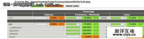 PHP开发必备 PHP持续集成工具介绍(上)