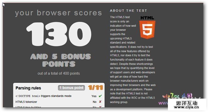 HTML5测试页面收集