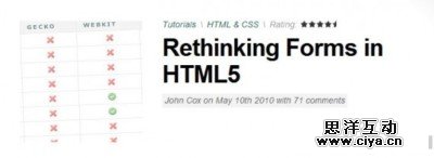 使用HTML5,CSS3和jQuery来增强网站的用户体验和使用乐趣