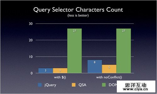 Javascript-260 in Useful JavaScript and jQuery Tools, Libraries, Plugins