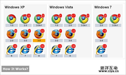 Javascript-212 in Useful JavaScript and jQuery Tools, Libraries, Plugins
