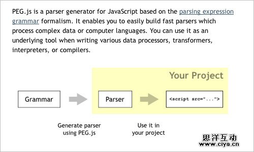 Javascript-228 in Useful JavaScript and jQuery Tools, Libraries, Plugins