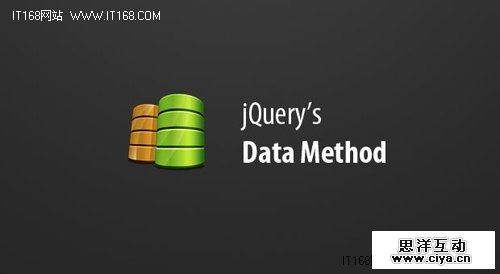 用jQuery实现拉杆条去变换图片的大小