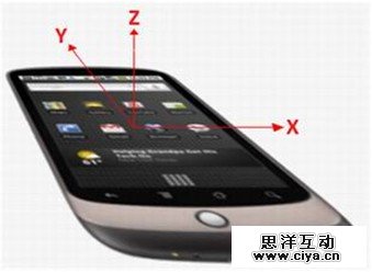 用HTML5实现手机摇一摇的功能