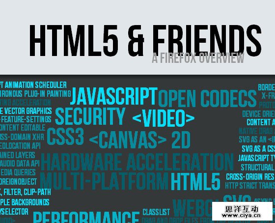 Mozilla HTML5 Dashboard
