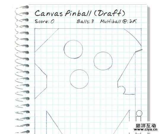 Canvas Pinball