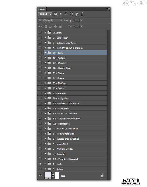 产品经理必读：UI产品设计流程中的14个要点,互联网的一些事