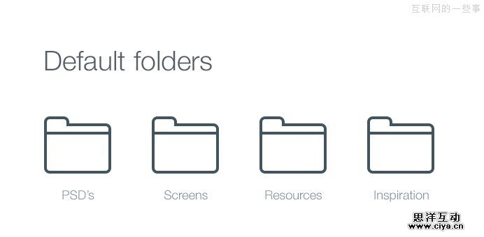 产品经理必读：UI产品设计流程中的14个要点,互联网的一些事