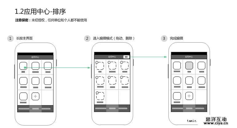 经验分享：教你做出有格调的交互文档