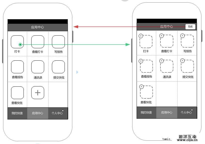 经验分享：教你做出有格调的交互文档