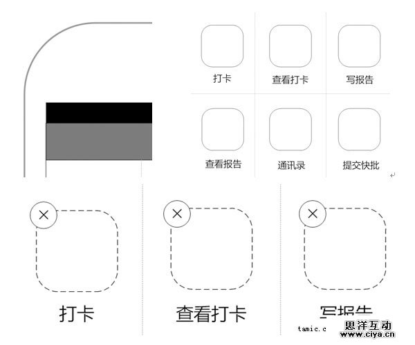 经验分享：教你做出有格调的交互文档