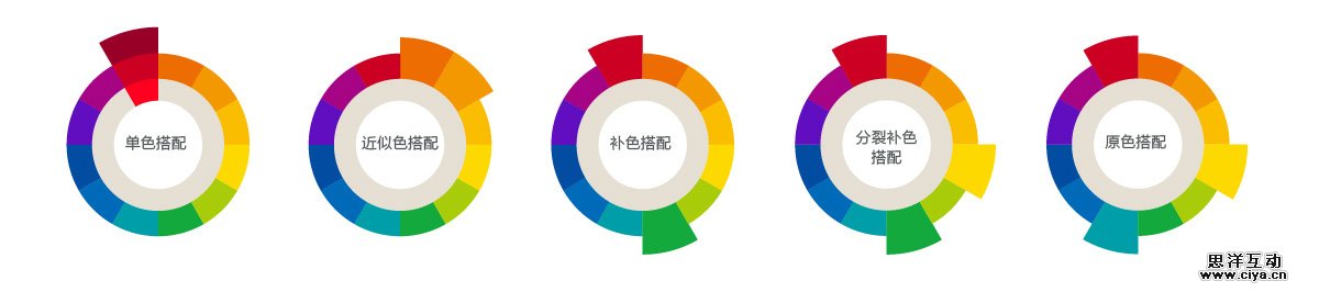 做个有＂色＂之人 浅谈色彩搭配,互联网的一些事