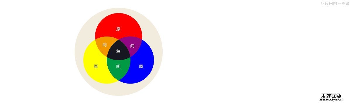 做个有＂色＂之人 浅谈色彩搭配,互联网的一些事