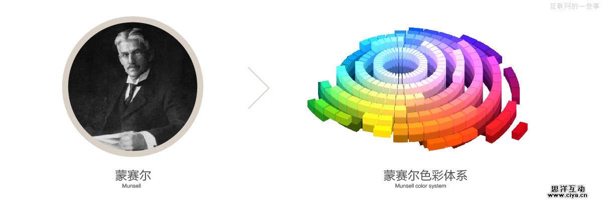 做个有＂色＂之人 浅谈色彩搭配,互联网的一些事