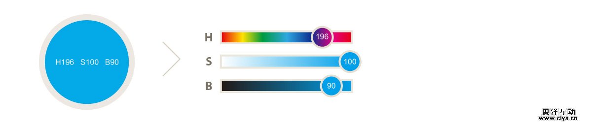 做个有＂色＂之人 浅谈色彩搭配,互联网的一些事