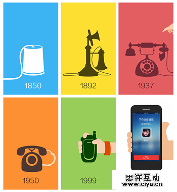 动态设计（Motion+Graphic）在互联网时代的应用