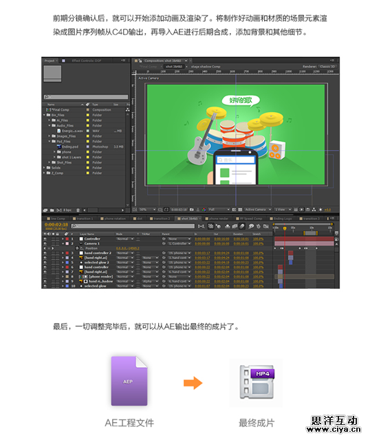 动态设计（Motion+Graphic）在互联网时代的应用