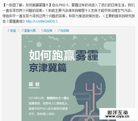 动态设计（Motion+Graphic）在互联网时代的应用