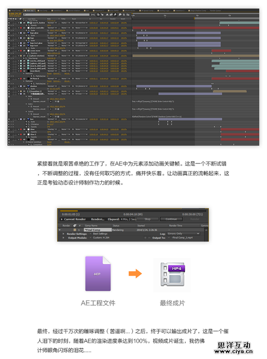动态设计（Motion+Graphic）在互联网时代的应用