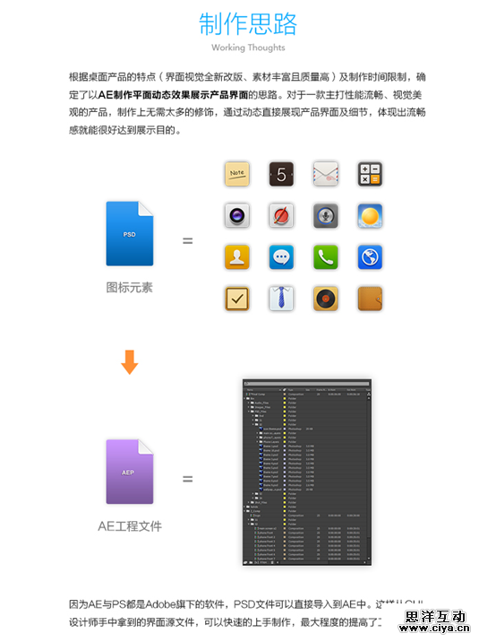 动态设计（Motion+Graphic）在互联网时代的应用