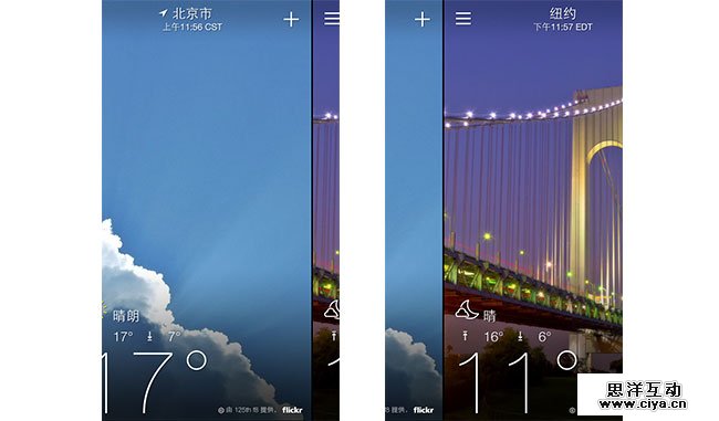 2014年移动应用交互设计10大趋势