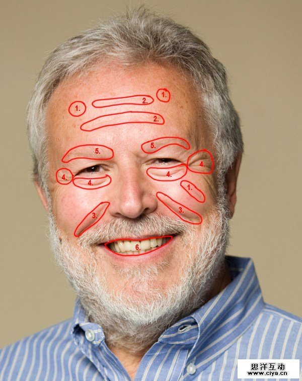 Photoshop Touch-Up Tutorials