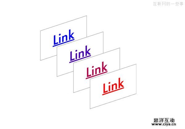 你会犯哪些网页设计最常见可用性错误？,互联网的一些事