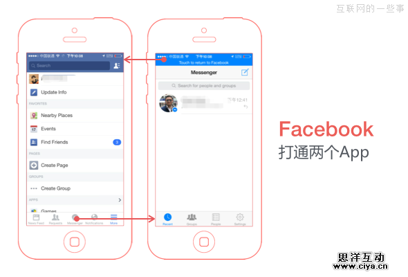 应对APP臃肿化,互联网的一些事