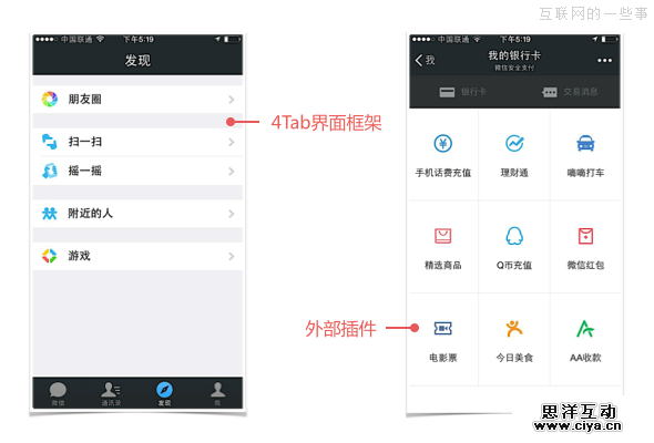 应对APP臃肿化,互联网的一些事