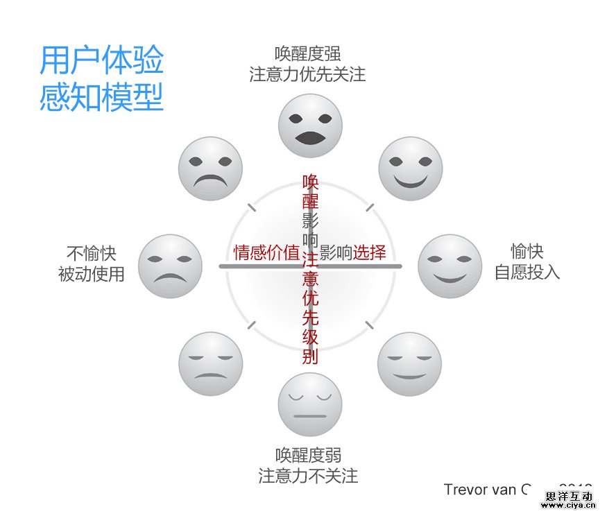 打造舒适的阅读空间——云阅读iPad3.0设计总结交互篇