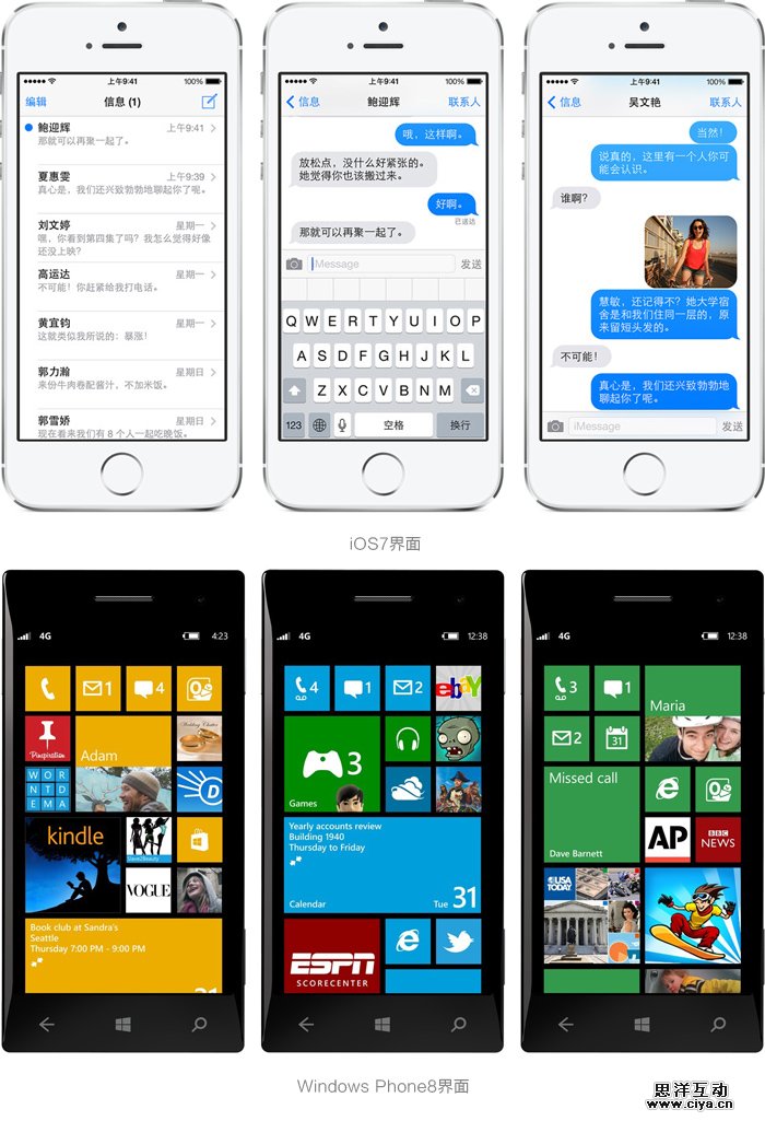 利用色彩来吸引用户（译）,互联网的一些事