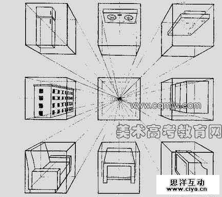 非科班同学有福啦！手把手教你从零基础开始学素描！