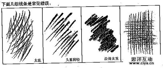 非科班同学有福啦！手把手教你从零基础开始学素描！