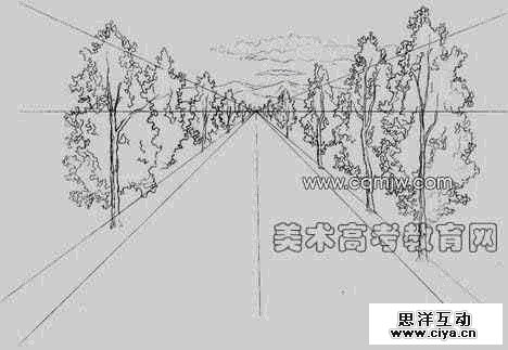 非科班同学有福啦！手把手教你从零基础开始学素描！