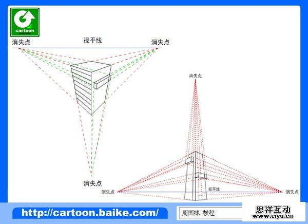 非科班同学有福啦！手把手教你从零基础开始学素描！