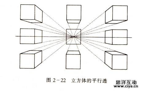 非科班同学有福啦！手把手教你从零基础开始学素描！