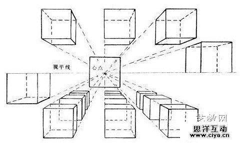 非科班同学有福啦！手把手教你从零基础开始学素描！