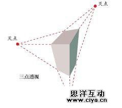 非科班同学有福啦！手把手教你从零基础开始学素描！