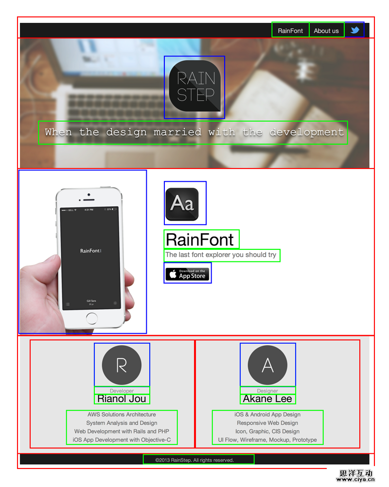 经验分享：如何让公司的平面设计师交出可以用的Web 图