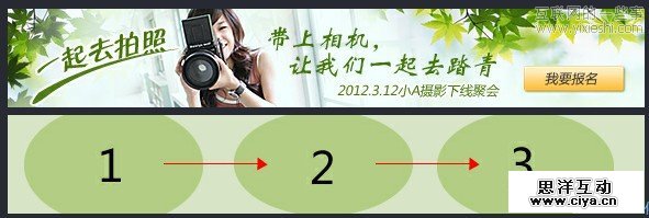 广告心理学： 认知流程第二阶段——有意注意,互联网的一些事
