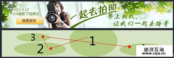 广告心理学： 认知流程第二阶段——有意注意,互联网的一些事