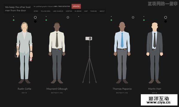 如何预测下一个网页设计趋势？,互联网的一些事