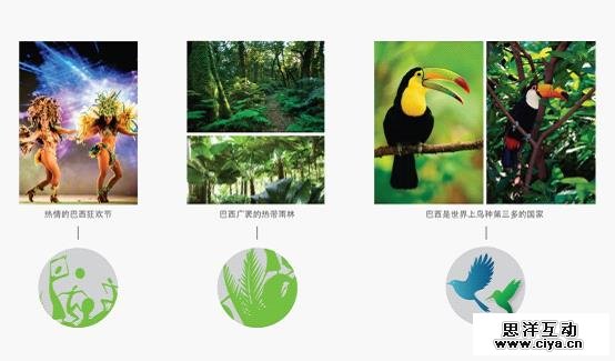 易起狂欢！2014巴西世界杯主视觉创作随笔