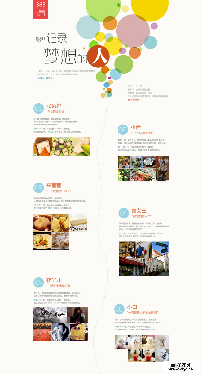 页面设计的关键！版式设计之图版率