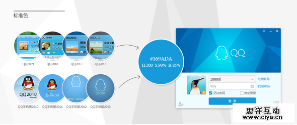 QQ6.0,一只“鹅”的自我修行,互联网的一些事