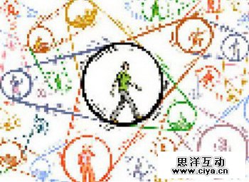 产品运营：如何获得你的前一百万个用户？,互联网的一些事