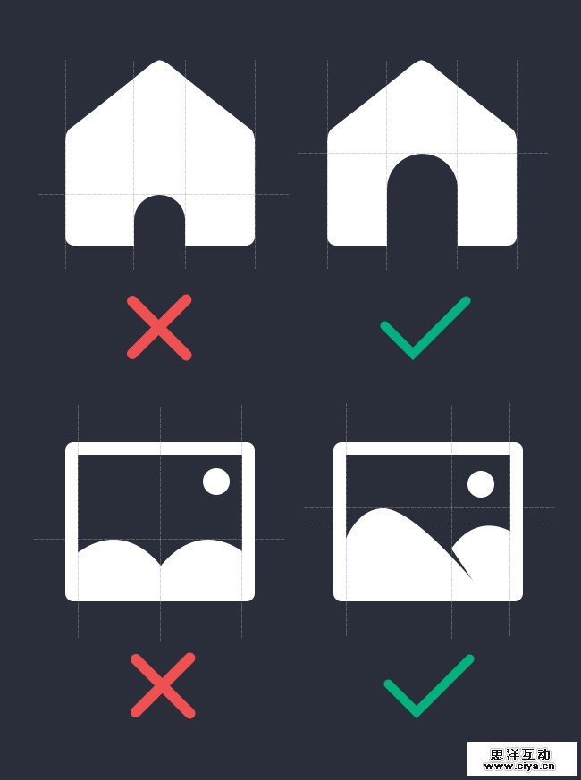 2.9本文原创图例