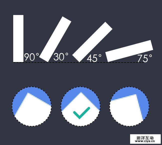 2.5本文原创图例